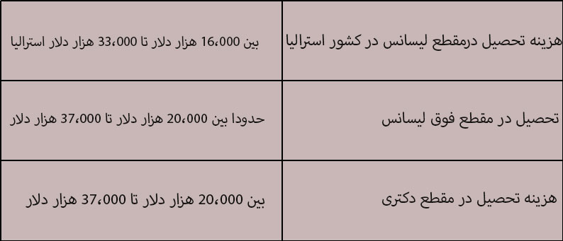 جدول.png